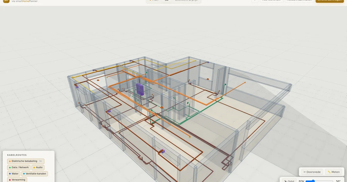 De 3D-weergave van de woning met de kabelroutes per type